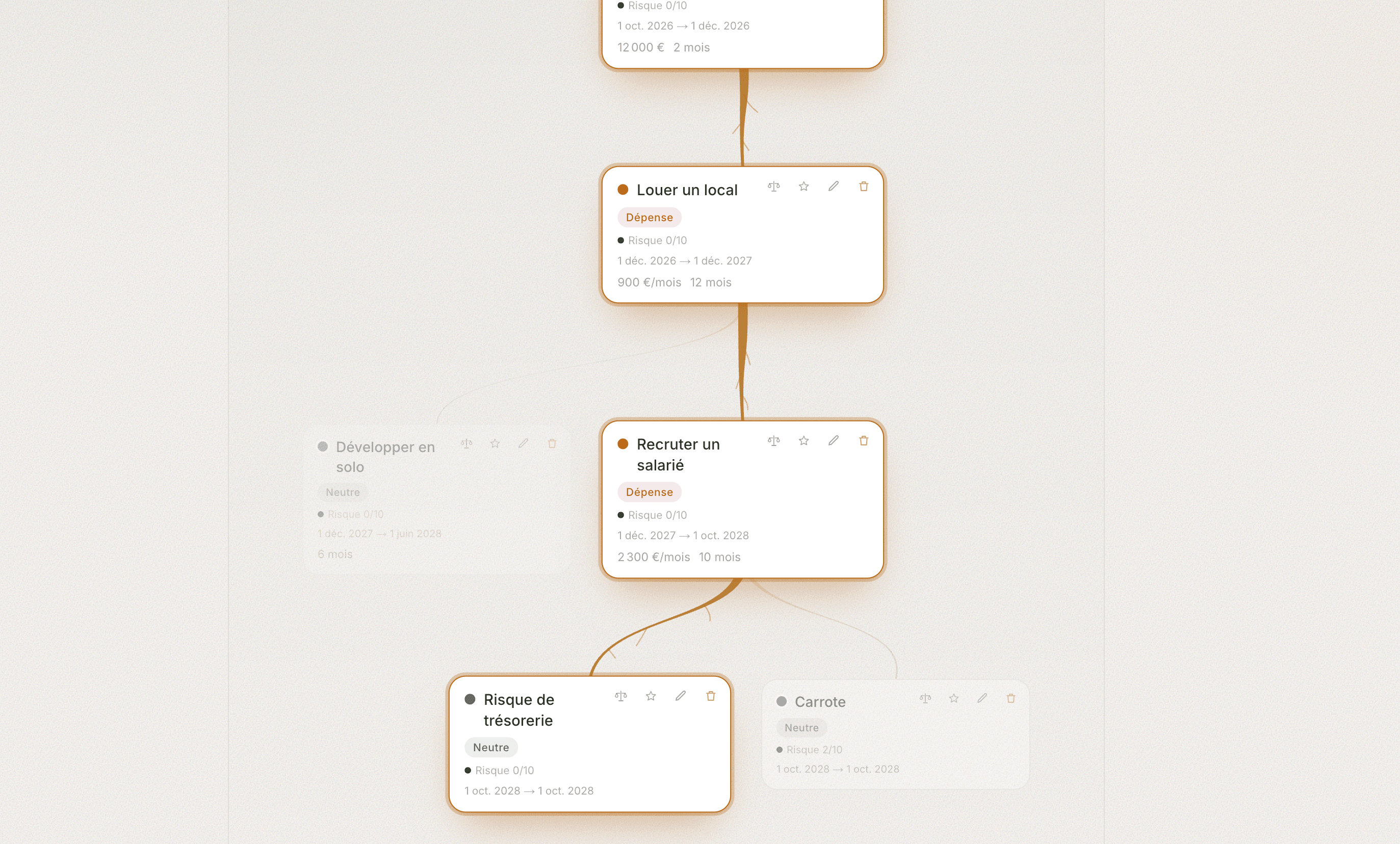 Capture d'écran de l'écran Planifier de Next Root